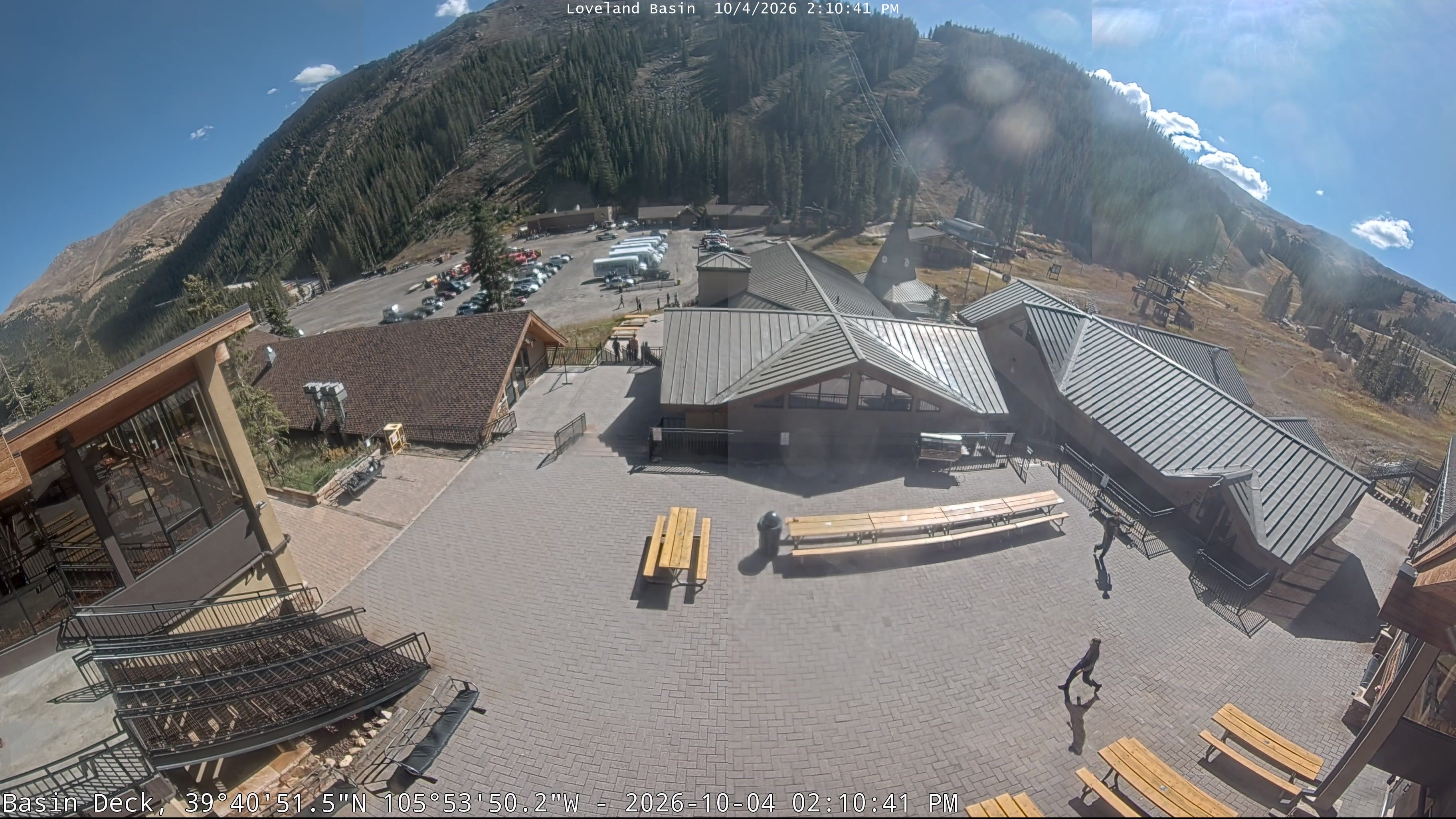 Basin Deck