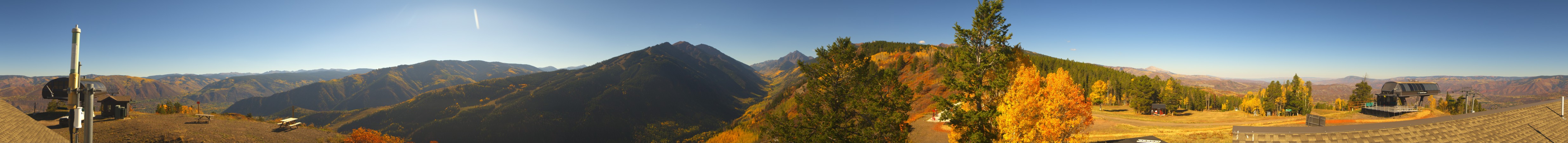 Summit panorama
